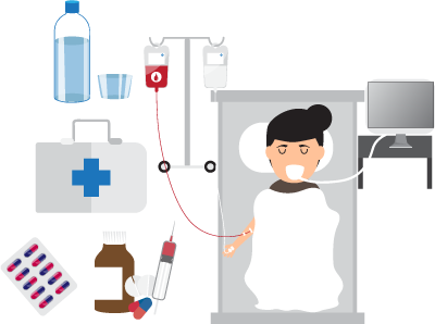 cashless medical health insurance plans cashless medical health insurance plans