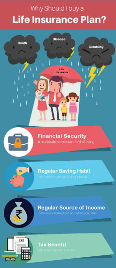 Benefits of Life Insurance Benefits of Life Insurance